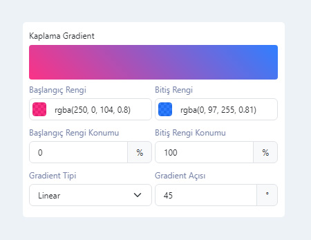 Ekip Üyesi Gradient Kaplama